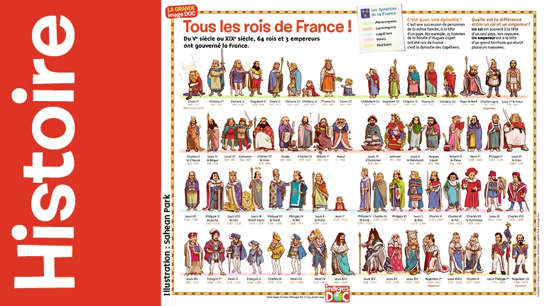 Les rois на русском. Игра rois rois. Les rois de France 1989 книга. Игральные карты французские les Grands rois de France. Les Dynasties du Luxe.